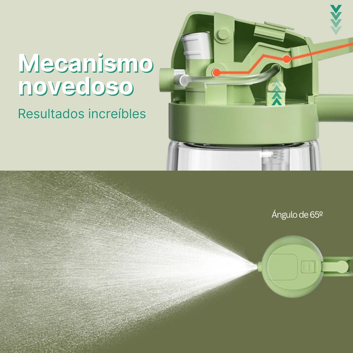 PACK de 3 - Dispensador de Aceite 2 en 1 de Holallar®