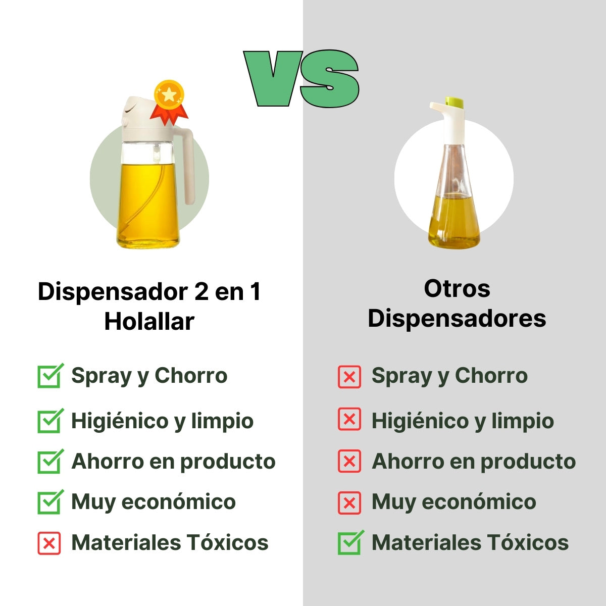 PACK de 3 - Dispensador de Aceite 2 en 1 de Holallar®