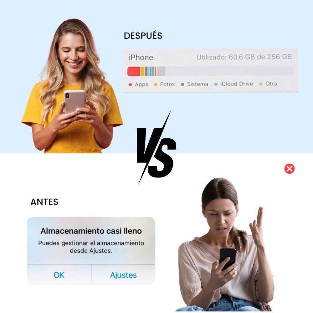 Memoria Flash USB 4 en 1 de Alta Velocidad