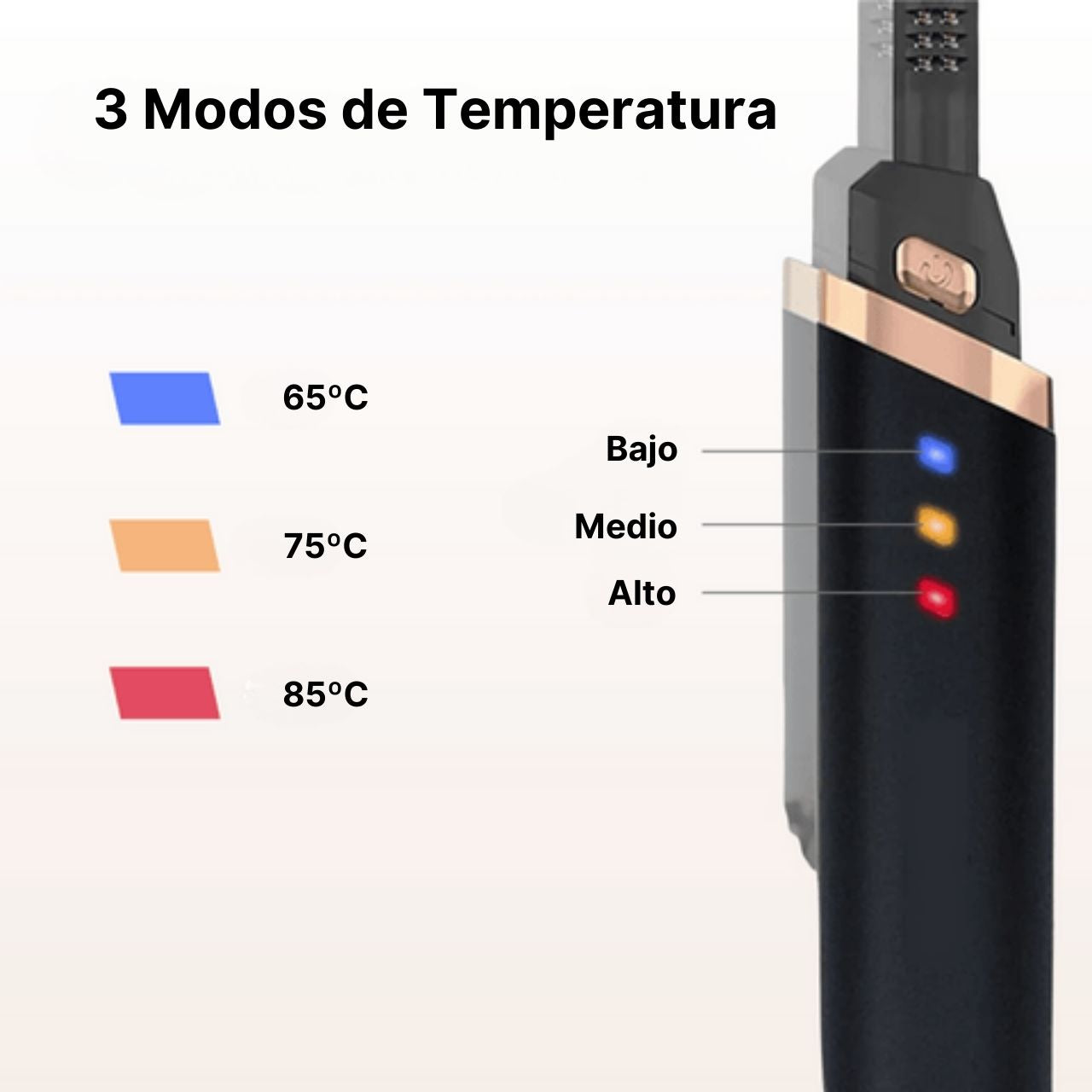 LashLove® - Rizador de Pestañas por Calor