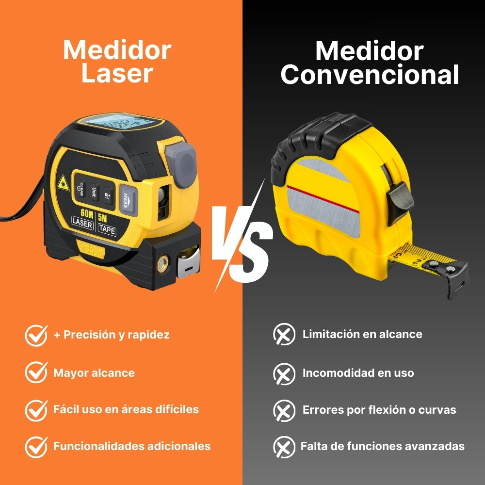 3 en 1 Medidor Laser 40M + Nivel Laser GRATIS