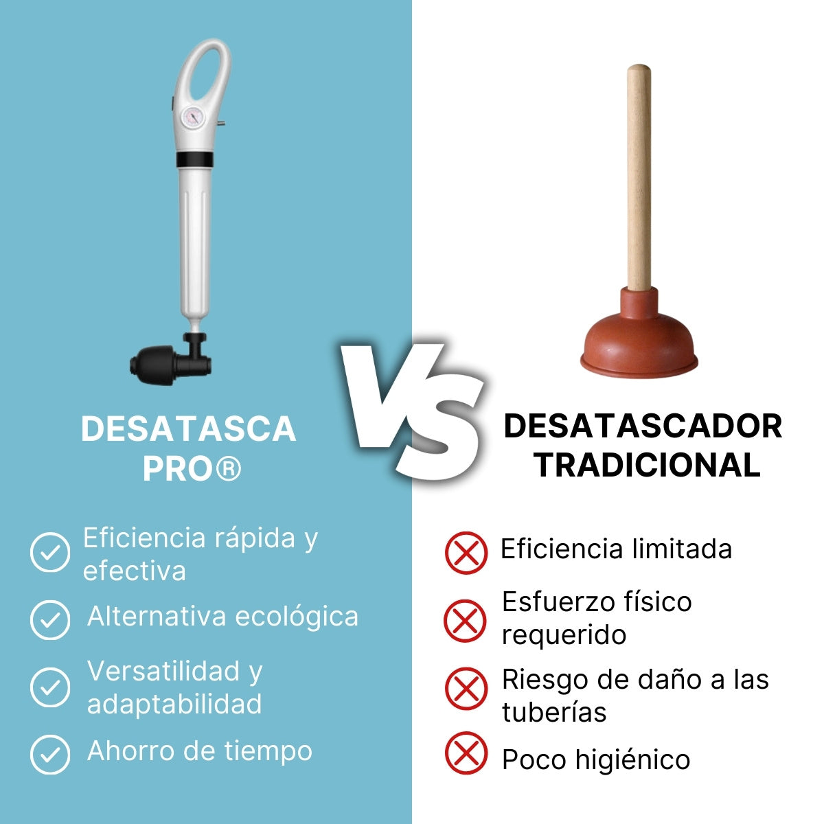 Desatasca Pro® - Desatascador Multiusos de Aire de Alta Presión